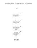 Chemical Coating of Microwell for Electrochemical Detection Device diagram and image