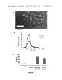 EXOSOMES AND DIAGNOSTIC BIOMARKERS diagram and image