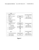 EXOSOMES AND DIAGNOSTIC BIOMARKERS diagram and image