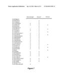 EXOSOMES AND DIAGNOSTIC BIOMARKERS diagram and image