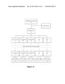 EXOSOMES AND DIAGNOSTIC BIOMARKERS diagram and image