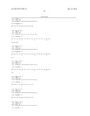 EXOSOMES AND DIAGNOSTIC BIOMARKERS diagram and image