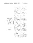 DIAGNOSTIC AND SCREENING METHODS FOR INFLAMMATION diagram and image