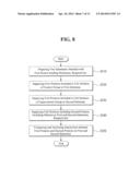 METHOD FOR ANALYZING PROTEIN-PROTEIN INTERACTION ON SINGLE-MOLECULE LEVEL     IN CELL ENVIRONMENT, AND METHOD FOR MEASURING DENSITY OF PROTEIN     ACTIVATED IN CYTOSOL diagram and image