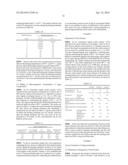 METHOD FOR KILLING MICROORGANISM diagram and image