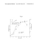 PREPARATION AND USE OF BIOFILM-DEGRADING, MULTIPLE-SPECIFICITY, HYDROLYTIC     ENZYME MIXTURES diagram and image