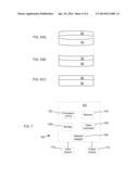 PACKAGE SUBSTRATE DYNAMIC PRESSURE STRUCTURE diagram and image