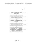 SYSTEM IN PACKAGE MANUFACTURING METHOD USING WAFER-TO-WAFER BONDING diagram and image