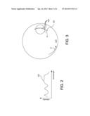 ENDPOINTING WITH SELECTIVE SPECTRAL MONITORING diagram and image