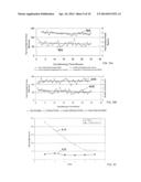 CHEMICAL MECHANICAL PLANARIZATION CONDITIONER diagram and image