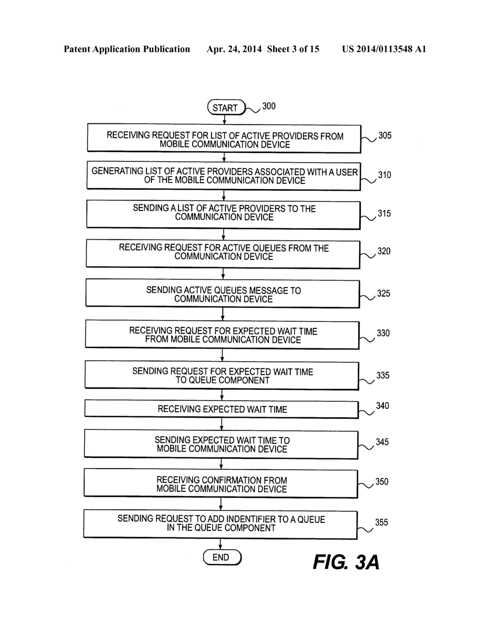 MANAGING, DIRECTING, AND QUEUING COMMUNICATION EVENTS USING NEAR-FIELD     COMMUNICATIONS - diagram, schematic, and image 04