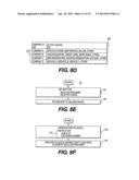 MANAGING, DIRECTING, AND QUEUING COMMUNICATION EVENTS USING NEAR-FIELD     COMMUNICATIONS diagram and image