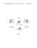 METHODS AND SYSTEMS FOR COMMUNICATING GREETING AND INFORMATIONAL CONTENT     USING NFC DEVICES diagram and image