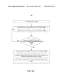 DEVICE DETECTION USING LOAD MODULATION IN NEAR-FIELD COMMUNICATIONS diagram and image