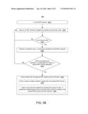 DEVICE DETECTION USING LOAD MODULATION IN NEAR-FIELD COMMUNICATIONS diagram and image