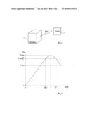 PROTECTION OF COMMUNICATION BY AN ELECTROMAGNETIC TRANSPONDER diagram and image