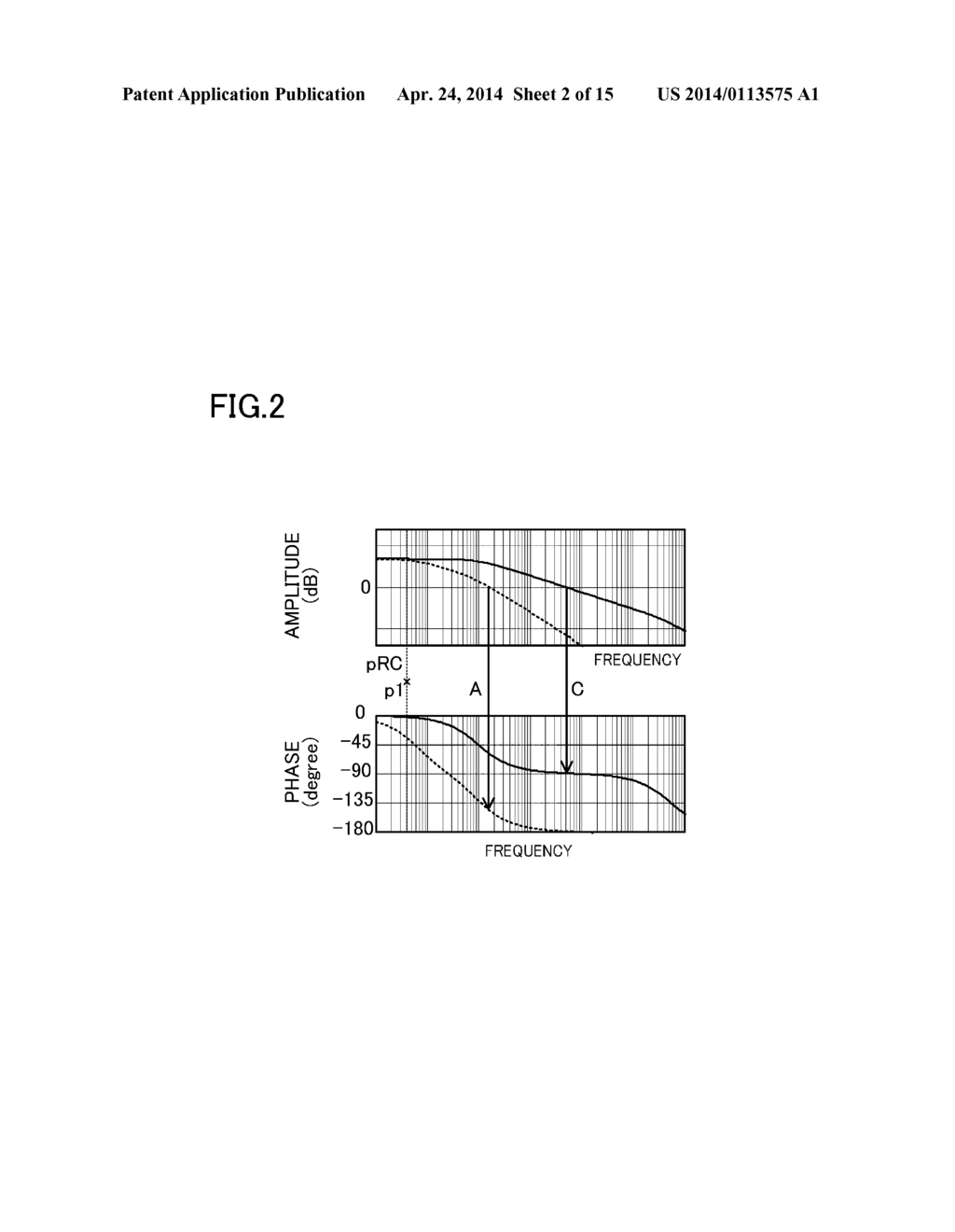 DELTA SIGMA MODULATOR, AS WELL AS RECEIVER DEVICE AND WIRELESS     COMMUNICATION DEVICE PROVIDED WITH SAME - diagram, schematic, and image 03