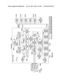 RESTRICTING END-USER DEVICE COMMUNICATIONS OVER A WIRELESS ACCESS NETWORK     ASSOCIATED WITH A COST diagram and image