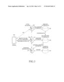 METHOD AND APPARATUS FOR PROVIDING CALLER INFORMATION UPON RECEPTION OF AN     INCOMING CALL IN A COMMUNICATION SYSTEM SUPPORTING ENTERPRISE MOBILITY     COMMUNICATION diagram and image