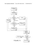 METHOD AND SYSTEM FOR CONTROLLING AND MODIFYING DRIVING BEHAVIORS diagram and image