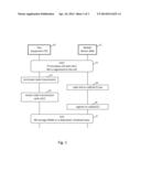 METHOD AND TEST EQUIPMENT FOR AUTOMATICALLY INITIALIZING A MOBILE STATION     DURING A TEST diagram and image