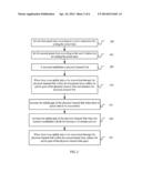 REDUCING POWER CONSUMPTION OF A WIRELESS TERMINAL diagram and image