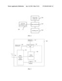 REDUCING POWER CONSUMPTION OF A WIRELESS TERMINAL diagram and image