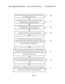 REDUCING POWER CONSUMPTION OF A WIRELESS TERMINAL diagram and image