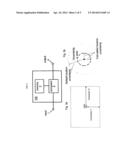 CHANNEL AVAILABILITY FOR WHITE-SPACE DEVICES, ASSOCIATED APPARATUS AND     METHODS diagram and image