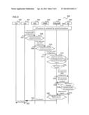 COMMUNICATION DEVICE, MOBILE TERMINAL, METHOD FOR REQUESTING INFORMATION     AND METHOD FOR PROVIDING INFORMATION diagram and image