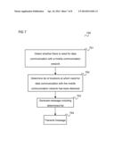 COMMUNICATION DEVICE, MOBILE TERMINAL, METHOD FOR REQUESTING INFORMATION     AND METHOD FOR PROVIDING INFORMATION diagram and image