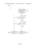 GROUP ASSOCIATION BASED ON NETWORK DETERMINED LOCATION diagram and image