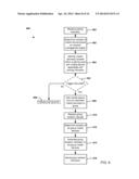 GROUP ASSOCIATION BASED ON NETWORK DETERMINED LOCATION diagram and image