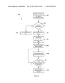 GROUP ASSOCIATION BASED ON NETWORK DETERMINED LOCATION diagram and image