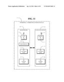 PERSONAL COMMUNICATIONS DEVICE WITH CROSS ROUTER diagram and image