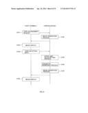 NON-TRANSITORY COMPUTER-READABLE STORAGE MEDIUM, AND INFORMATION     PROCESSING DEVICE diagram and image