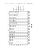 ASYMMETRIC PHOSPHONIUM HALOALUMINATE IONIC LIQUID COMPOSITIONS diagram and image