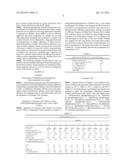 ASYMMETRIC PHOSPHONIUM HALOALUMINATE IONIC LIQUID COMPOSITIONS diagram and image