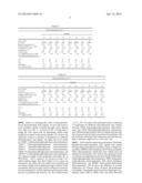 ASYMMETRIC PHOSPHONIUM HALOALUMINATE IONIC LIQUID COMPOSITIONS diagram and image