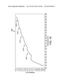 ELECTRICAL, MECHANICAL, COMPUTING/ AND/OR OTHER DEVICES FORMED OF     EXTREMELY LOW RESISTANCE MATERIALS diagram and image