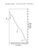 ELECTRICAL, MECHANICAL, COMPUTING/ AND/OR OTHER DEVICES FORMED OF     EXTREMELY LOW RESISTANCE MATERIALS diagram and image