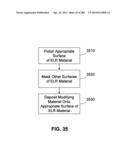 ELECTRICAL, MECHANICAL, COMPUTING/ AND/OR OTHER DEVICES FORMED OF     EXTREMELY LOW RESISTANCE MATERIALS diagram and image