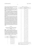 PEPTIDE FOR INHIBITION OF BINDING BETWEEN ANGIOPOIETIN-2 AND INTEGRIN AND     USE THEREOF diagram and image