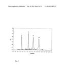 METHOD FOR SITE-SPECIFIC POLYVALENT DISPLAY ON POLYMERS diagram and image