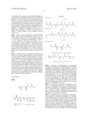 METHOD FOR SITE-SPECIFIC POLYVALENT DISPLAY ON POLYMERS diagram and image