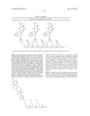 METHOD FOR SITE-SPECIFIC POLYVALENT DISPLAY ON POLYMERS diagram and image