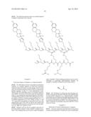 METHOD FOR SITE-SPECIFIC POLYVALENT DISPLAY ON POLYMERS diagram and image