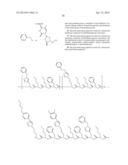 METHOD FOR SITE-SPECIFIC POLYVALENT DISPLAY ON POLYMERS diagram and image