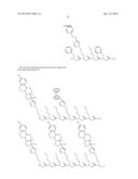 METHOD FOR SITE-SPECIFIC POLYVALENT DISPLAY ON POLYMERS diagram and image