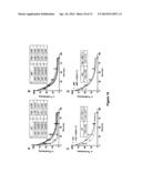 NOVEL AGONISTS AND ANTAGONISTS OF THE UROTENSINERGIC SYSTEM diagram and image